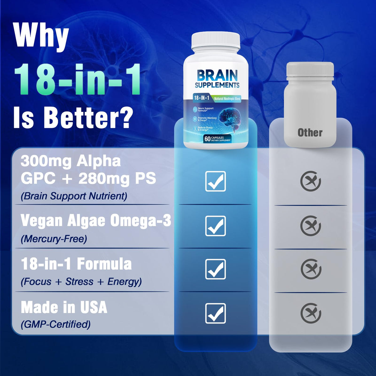 18-in-1 Brain Supplement for Memory and Focus – Nootropic Capsules with Alpha GPC, Bacopa, Ginkgo Biloba, Lion's Mane, Vitamin B6 & B12 | Cognitive Health, Mental Clarity | Vegan, Non-GMO FenolutraBuy Supplements Australia