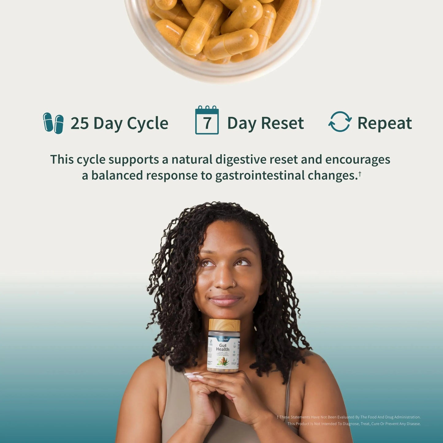 Snap Supplements Gut Health Lipase Supplement with Probiotics for Women & Men, Digestive Enzymes & Prebiotics - Turmeric, Aloe, Pylopass & Zinc, 50 Vegetarian Capsules Snap SupplementsBuy Supplements Australia