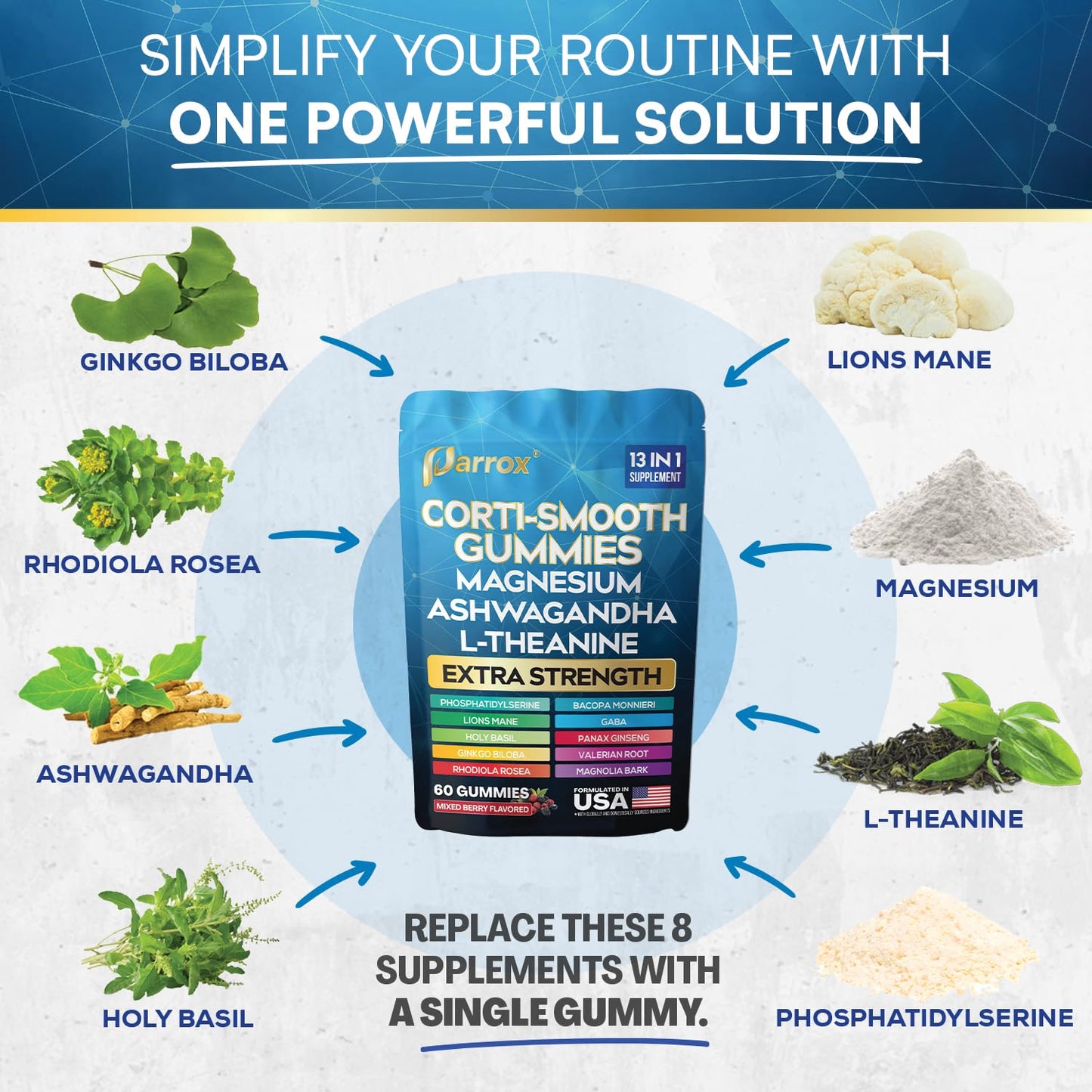Parrox Corti-Smooth Cortisol Support Gummies with Magnesium, L-Theanine, Ashwagandha, Phosphatidylserine, Bacopa Monnieri, Lions Mane, Ginkgo Biloba, Valerian Root (60 Gummies - Mixed Berry Flavor) ParroxBuy Supplements Australia