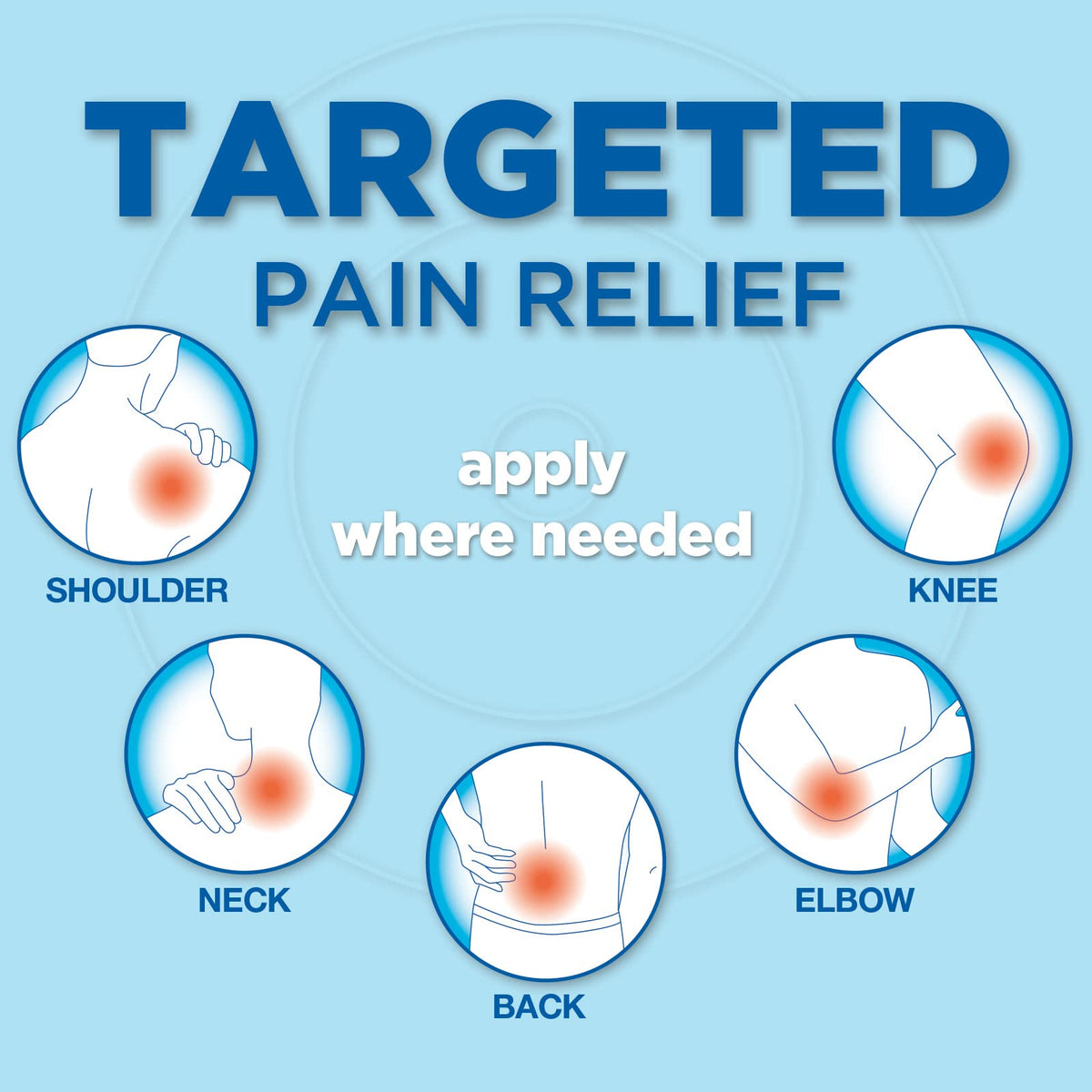 Amazon Basic Care Maximum Strength OTC Pain Relief , 4% Lidocaine Patch, 3.9” x 5.5”, 15-Count Box (Previously HealthWise) Amazon Basic Care buy supplements Au