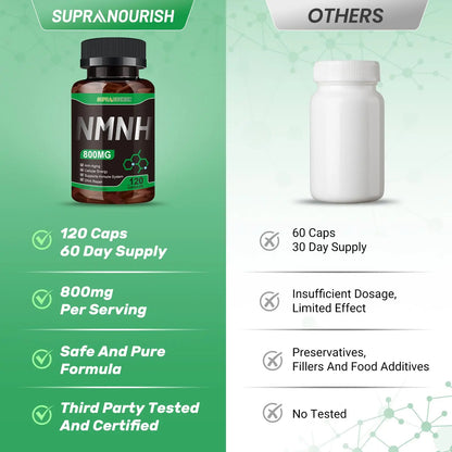 SUPRANOURISH Pure NMNH Supplement 120 Capsules - 800mg High-Purity NMNH Supplements, NAD Supplement for Boost NAD+ for Anti-Aging & Cellular Energy SUPRANOURISHBuy Supplements Australia