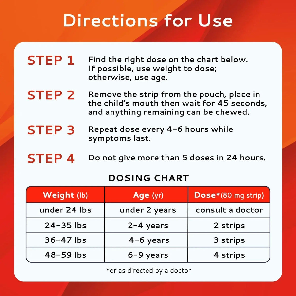 CALMOUR Children's Acetaminophen 36 Strips | Pain Reliever & Fever Reducer | Fast-Acting Support for Cold & Flu Symptoms | Oral Chewable Strips for Kids Ages 2-9 | Travel Size, Orange Flavor CALMOURBuy Supplements Australia