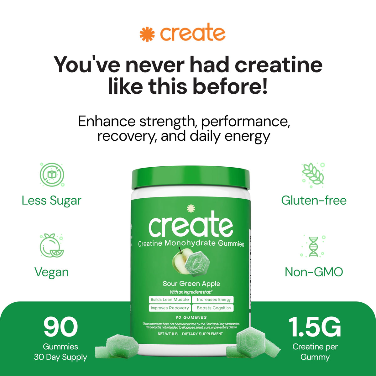 Create Creatine Monohydrate Gummies for Men & Women, Boost Focus, Strength, and Endurance, Anti-Melting Formula, Vegan, Gluten-Free, Non-GMO, 1.5g of Creatine per Gummy (Sour Green Apple) CreateBuy Supplements Australia