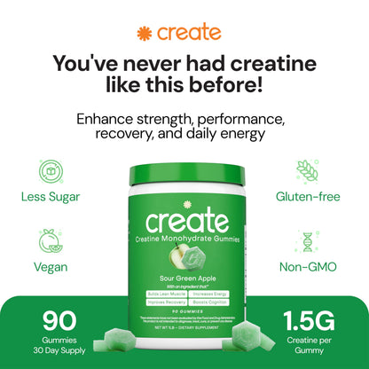 Create Creatine Monohydrate Gummies for Men & Women, Boost Focus, Strength, and Endurance, Anti-Melting Formula, Vegan, Gluten-Free, Non-GMO, 1.5g of Creatine per Gummy (Sour Green Apple) CreateBuy Supplements Australia