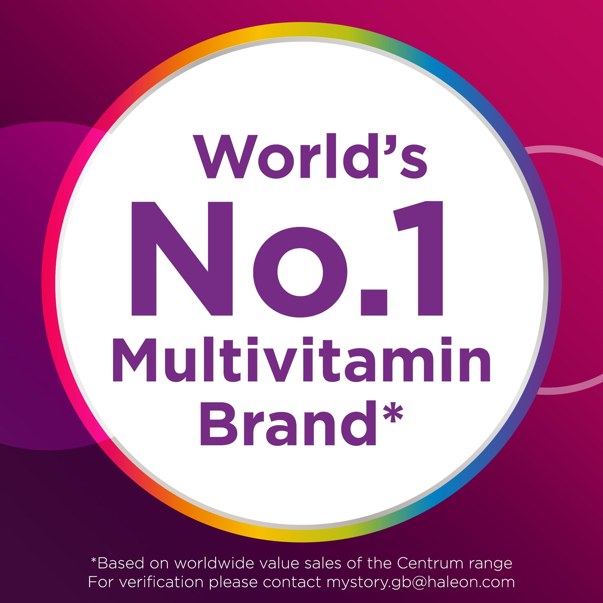 Centrum Women Tablets Multivitamin & Mineral Supplements, with 23 essential nutrients CentrumBuy Supplements Australia