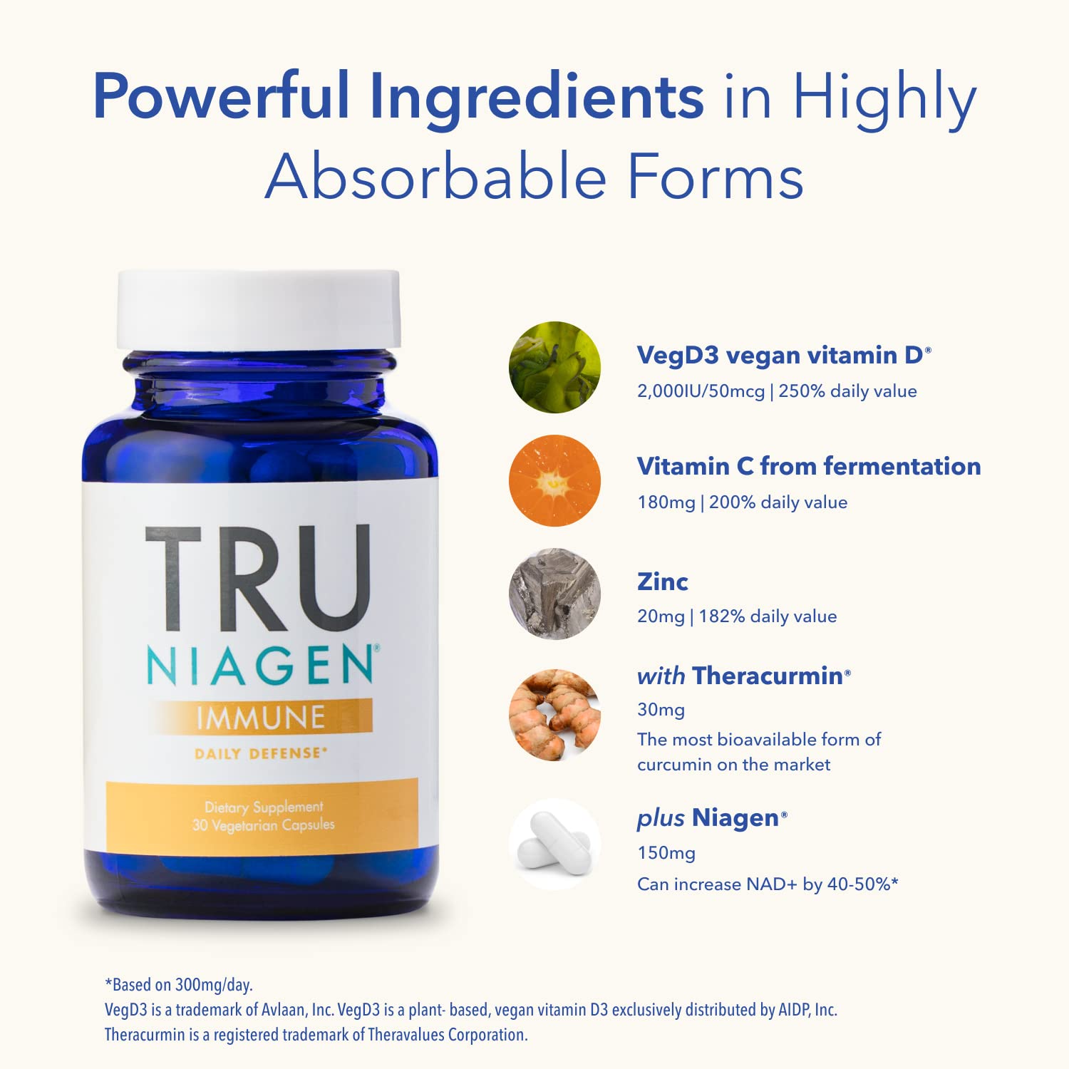 TRU NIAGEN Immune Support Supplement - Daily Defense, Vitamin C from Fermentation, Vegan Vitamin D3 2000 IU, Zinc, Plus Theracurmin (Curcumin) + Multi Award-Winning NAD Boosting Niagen 150mg 60ct TRU NIAGENBuy Supplements Australia