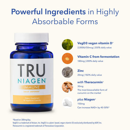 TRU NIAGEN Immune Support Supplement - Daily Defense - Vitamin C from Fermentation, Vegan Vitamin D3 2000 IU, Zinc, Plus Theracurmin (Curcumin) + Multi Award-Winning NAD Boosting Niagen 150mg 30ct TRU NIAGENBuy Supplements Australia