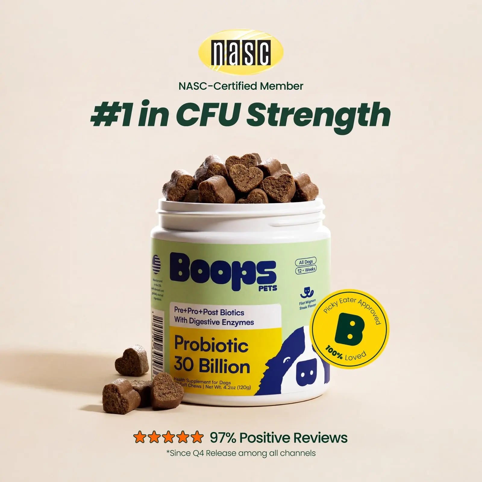 Boops Pets Probiotics for Dogs – 30 Billion CFU with Pre, Postbiotics & Digestive Enzymes – Supports Gut Health, Immunity, Loose Stools & Allergies – Filet Mignon Flavor – Vet Formulated – 60 Chews Boops PetsBuy Supplements Australia