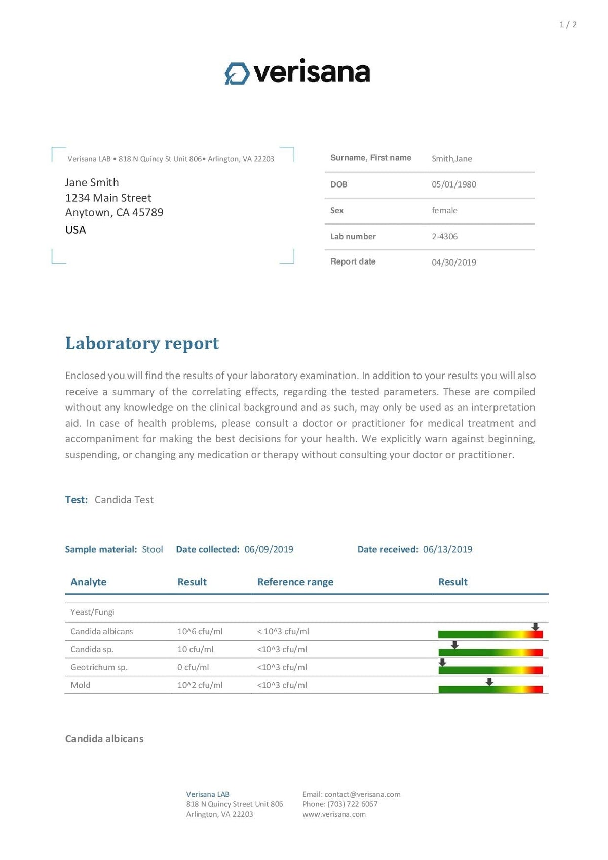 Candida Test – Lab Testing Kit for Diagnosing Candida albicans, Yeast Infection, Geotrichum spec VerisanaBuy Supplements Australia