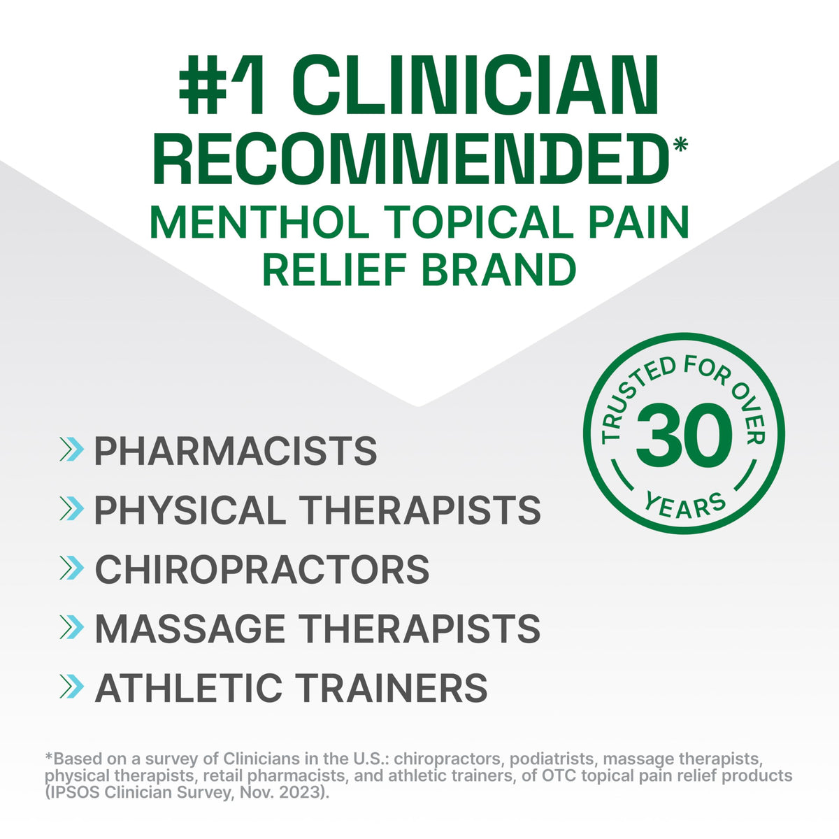 Biofreeze Professional Pain Relief Roll On, Travel Size Arthritis Discomfort Reliever, Fast Acting & Long Lasting Formula, Cooling Menthol Gel 3 Fl Oz (Pack of 3) BiofreezeBuy Supplements Australia