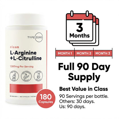 Type Zero L-Arginine + L-Citrulline Supplement (1500mg) - Nitric Oxide Booster - Clean, Keto-Friendly, GMO-Free, 180 Capsules, 90 Servings Type ZeroBuy Supplements Australia