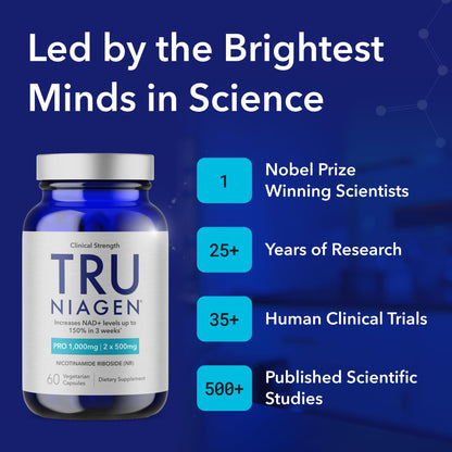 TRU NIAGEN 1,000mg + Beauty Bundle. A Full-Spectrum Bundle for Clinical-Strength Daily NAD+ Support and targeted Beauty Actives for Healthy Skin, Hair, and Nails at The Cellular Level. TRU NIAGENBuy Supplements Australia