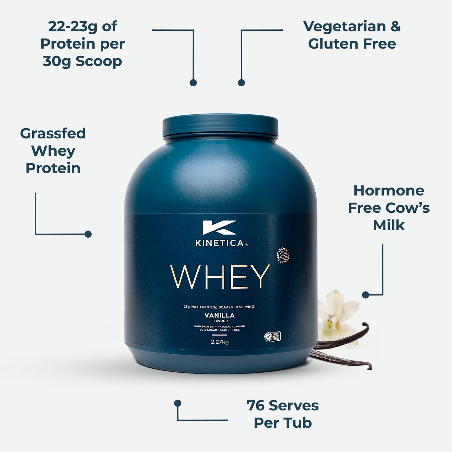 Kinetica Vanilla Whey Protein Powder | 2.27kg | 23g Protein per Serving | 76 Servings KineticaBuy Supplements Australia