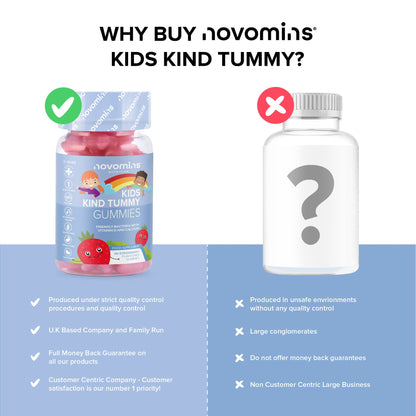 Kids Probiotic Gummies – Probiotics for Children – Kids Kind Tummy Gummies novominsBuy Supplements Australia