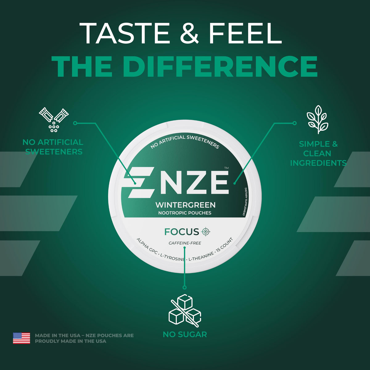 NZE Caffeine Free Nootropic Pouches (Wintergreen) - Nootropic Pouches with Alpha GPC, L-Tyrosine & L-Theanine - No Sugar or Artificial Sweeteners - 15 Pouches Per Can - 5 Pack NZEBuy Supplements Australia