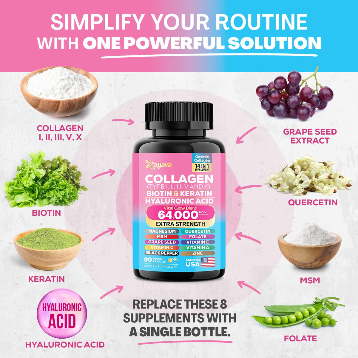 Zoyava Sea Moss 16-in-1 and Collagen 14-in-1 Bundle ZoyavaBuy Supplements Australia