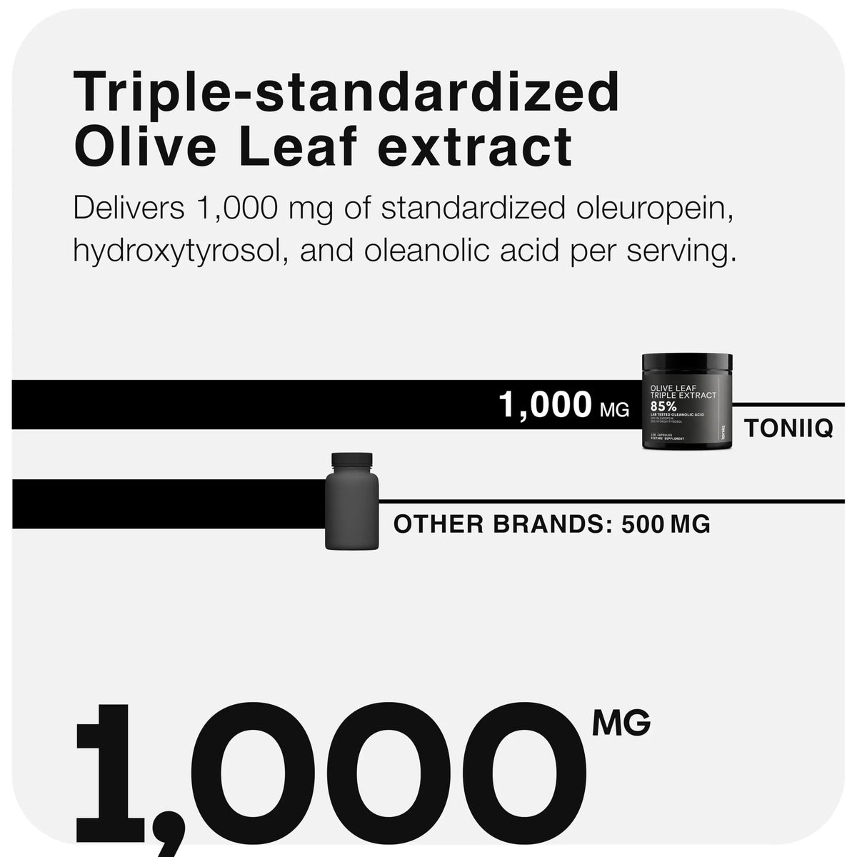 Toniiq 46,620 mg Olive Leaf Extract Complex – with 85% Oleanolic Acid, 50% Oleuropein & 20% Hydroxytyrosol - 50:1 Extract Ratio – 1000mg Extract Per Serving – Third-Party Tested – 120 Capsules Toniiq buy supplements Au