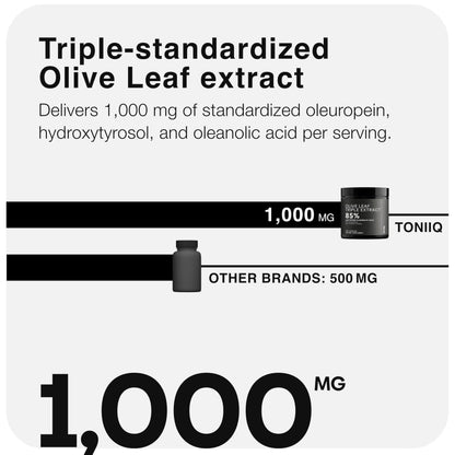 Toniiq 46,620 mg Olive Leaf Extract Complex – with 85% Oleanolic Acid, 50% Oleuropein & 20% Hydroxytyrosol - 50:1 Extract Ratio – 1000mg Extract Per Serving – Third-Party Tested – 120 Capsules Toniiq buy supplements Au