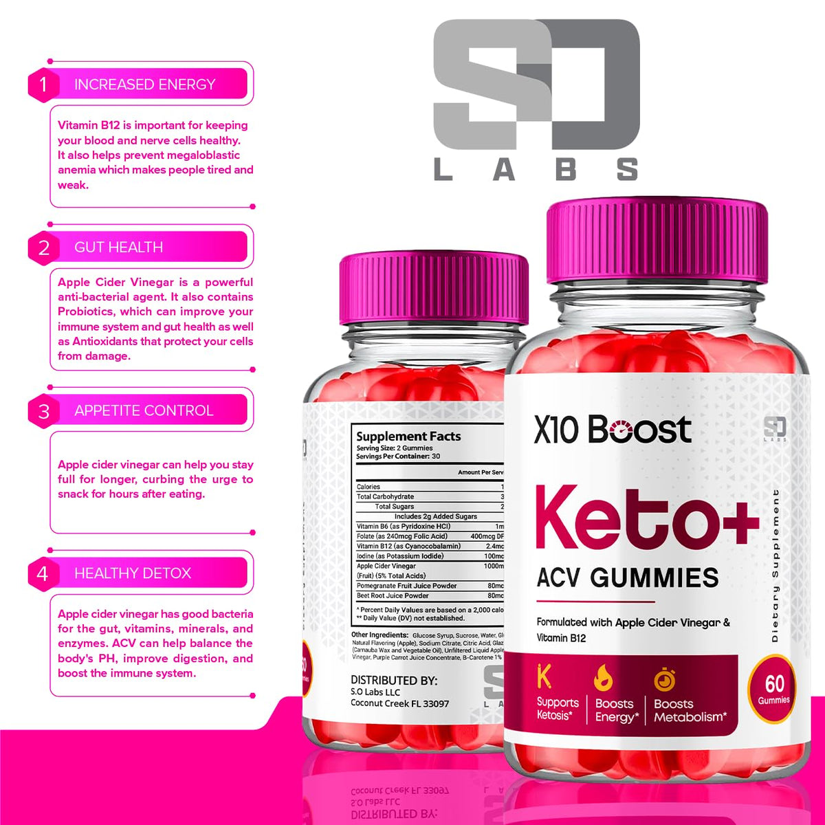 X10 Boost Keto ACV Gummies Advanced Weight Loss, X10 Boost Keto + ACV 1000mg Apple S.O LabsBuy Supplements Australia