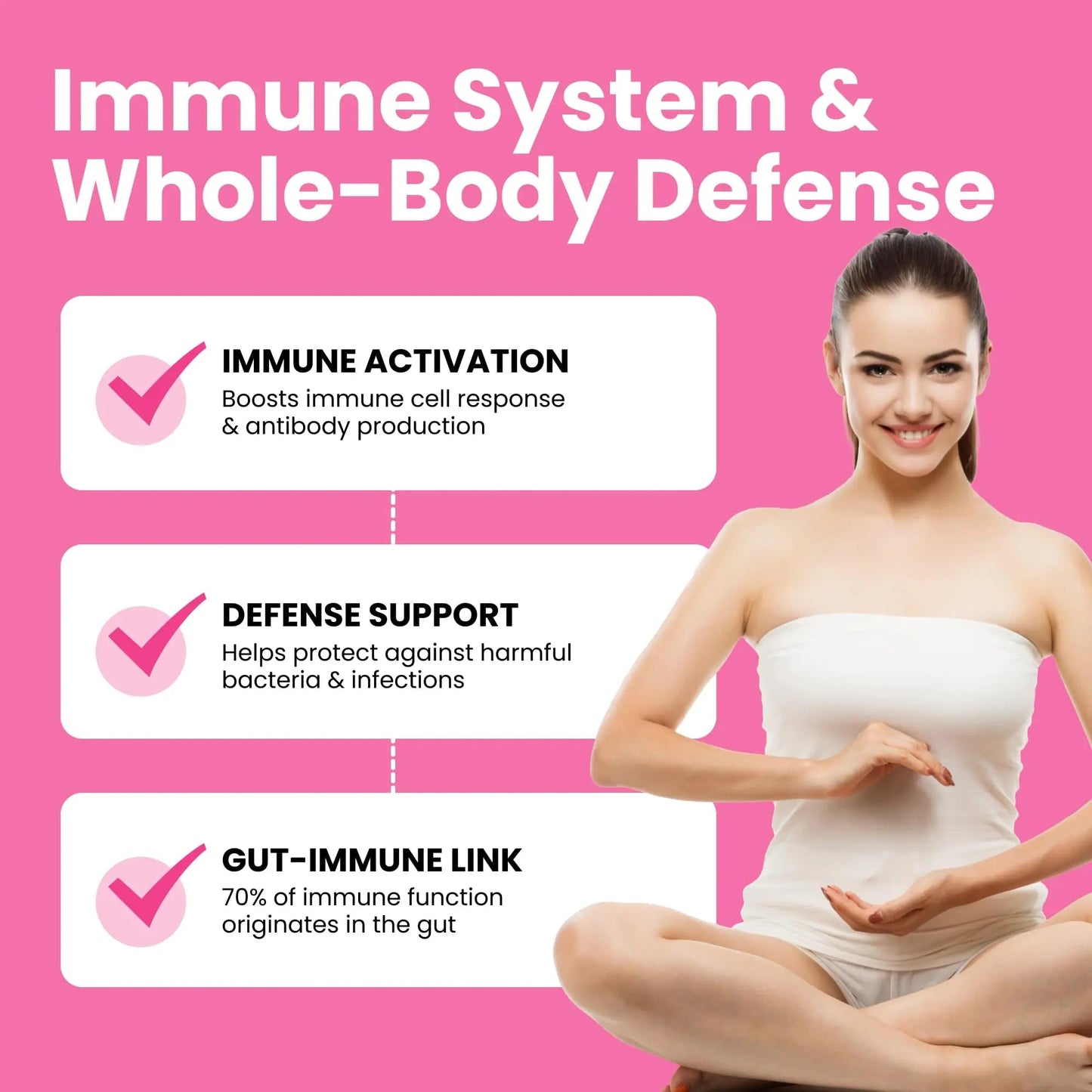 Luma Nutrition Probiotics for Women with Prebiotics - 50 Billion CFU - Formulated for Digestive, Immune & Feminine Support - 60 Capsules Luma NutritionBuy Supplements Australia