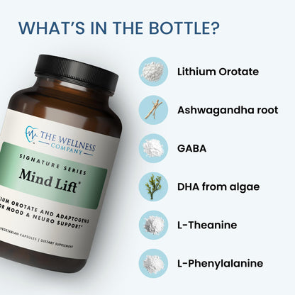 Mind Lift - Mood Boost, Mental Focus, Cognitive Defense - Lithium, GABA, DHA L-Phenylalanine | 60ct (1 Month Supply) The Wellness CompanyBuy Supplements Australia