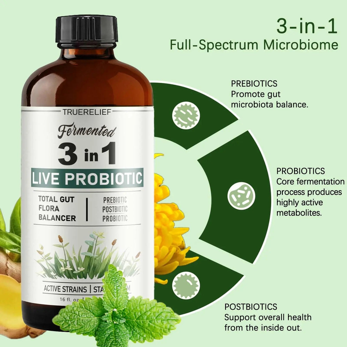 TRUERELIEF Women's Daily Probiotic + Prebiotic + Postbiotic Liquid, 3-in-1 for Gut Health, 10 Strains & 18 Fermented Herbs (1) TRUERELIEFBuy Supplements Australia