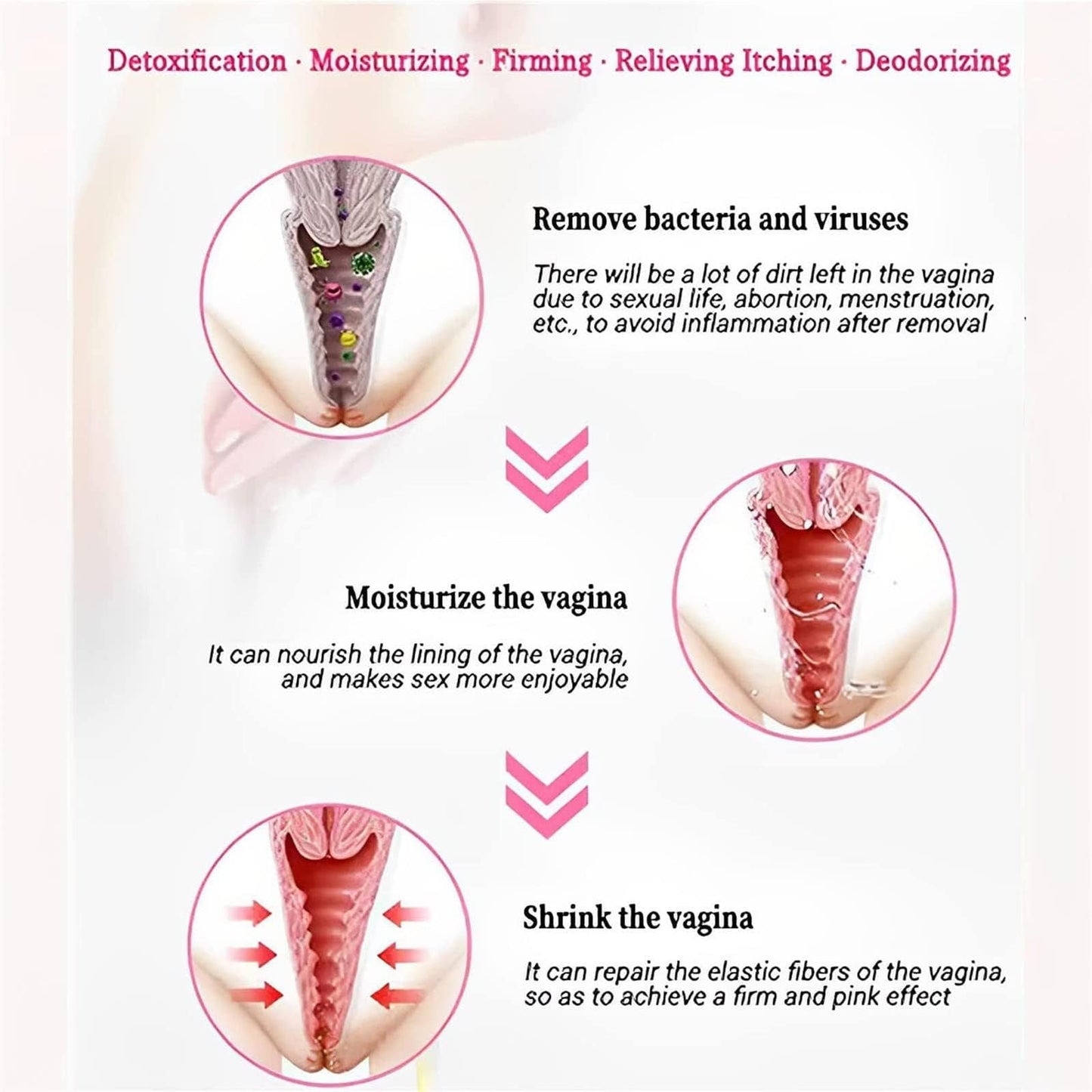 Dexcara Detox Repair, AnnieCare Natural Repair Vaginal Capsules, Anniecare Instant Anti YeeKeniOBuy Supplements Australia