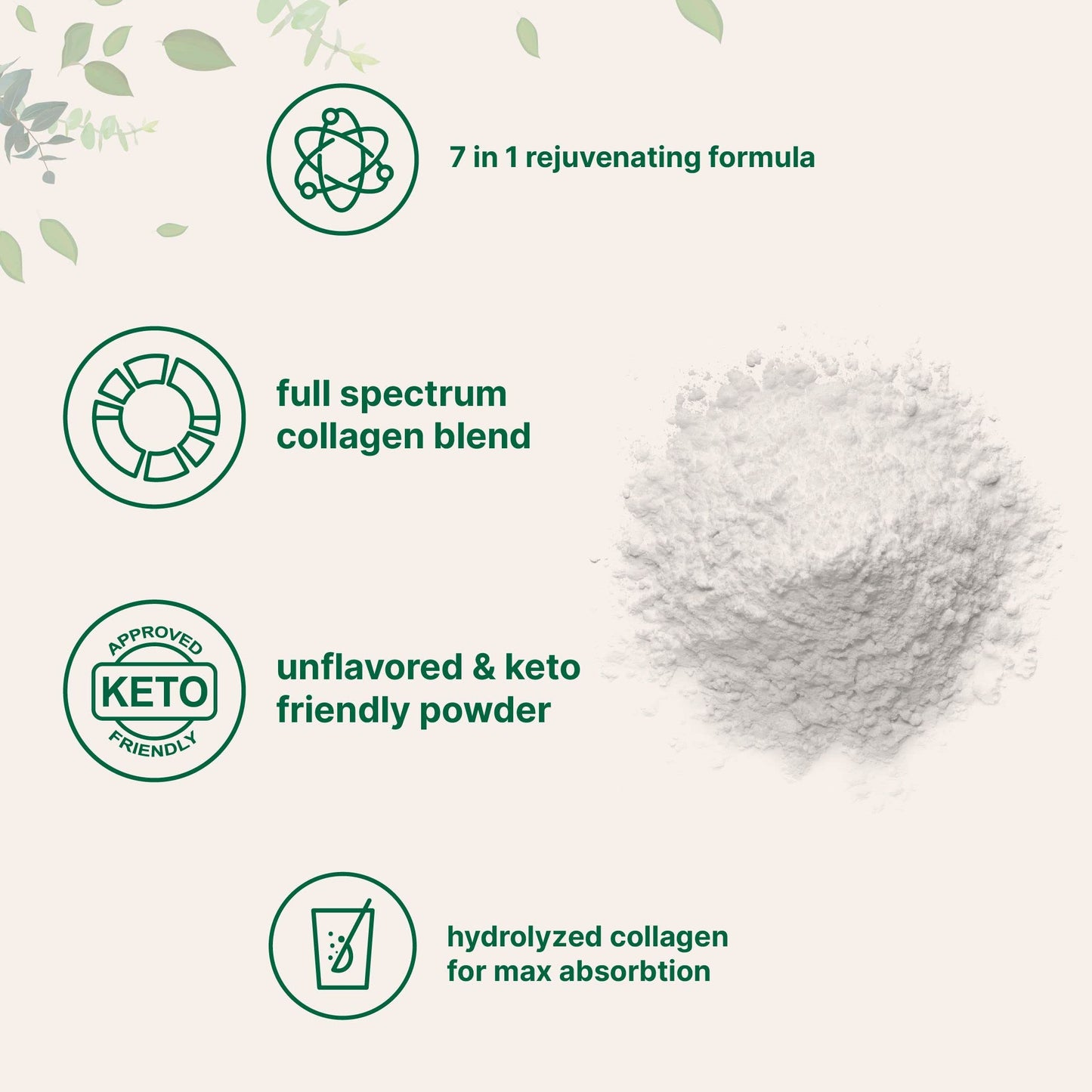 Micro Ingredients Multi Collagen Protein Powder, 2 Pounds – Type I,II,III,V,X with Biotin Micro IngredientsBuy Supplements Australia