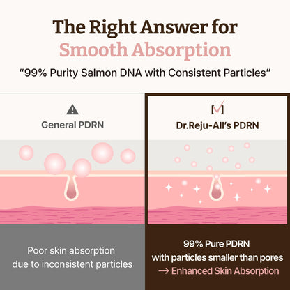 Dr.Reju-All Advanced PDRN Rejuvenating Cream Max – 99% Pure Salmon DNA Gel Type Face Moisturizer – Optimal 1200ppm for Glass Skin & Plumping – Korean Pharmacy Anti-Aging Skin Care Face Cream -2 Fl Oz Dr.Reju-All buy supplements Au