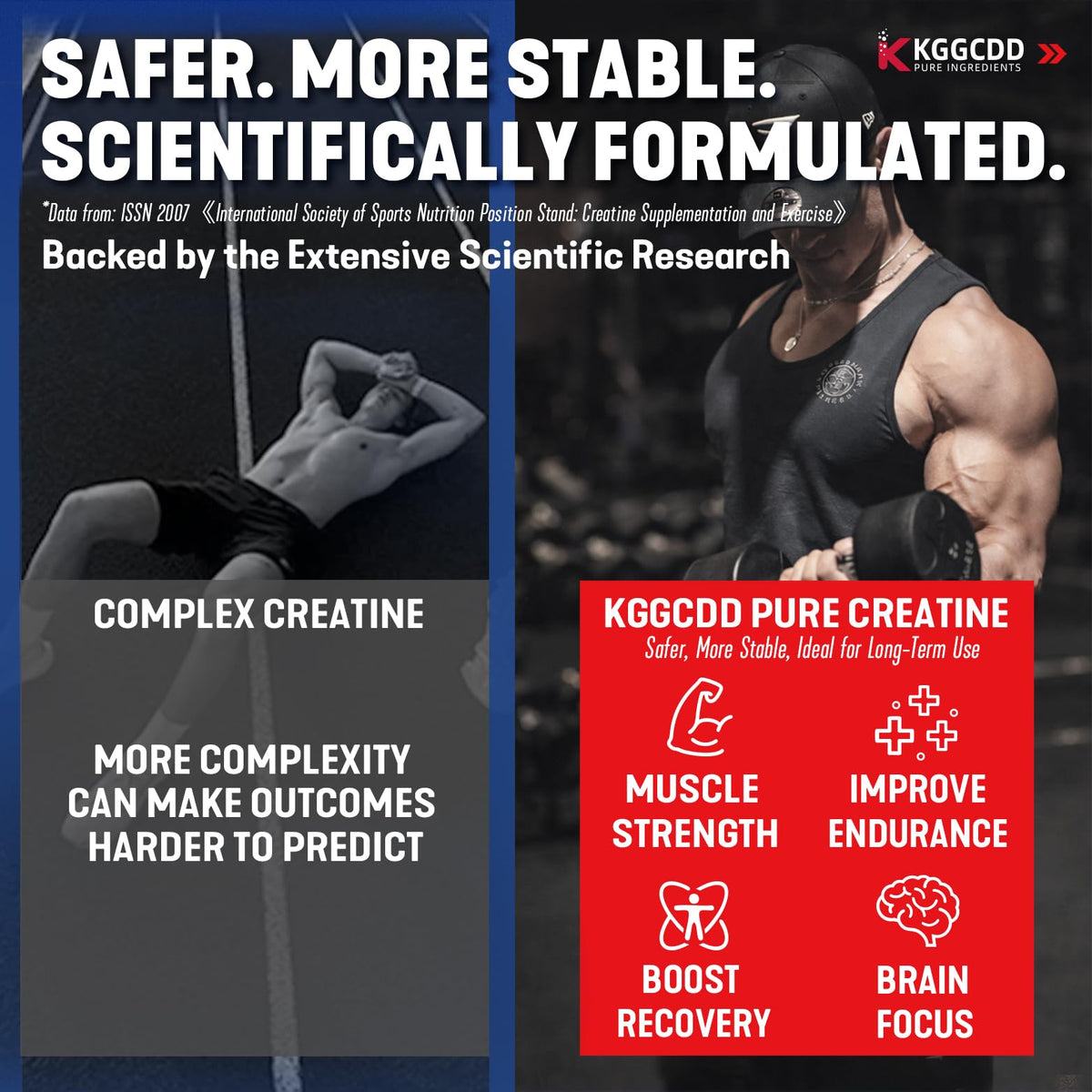 KGGCDD 99.99% Creatine Monohydrate Gummies for Men & Women, 5,000mg Tasty Creatine Gummies for Muscle Strength, Endurance, Recovery & Sugar Free, Gluten-Free, Vegan, Non-GMO, 90 Count KGGCDDBuy Supplements Australia