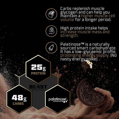 Beast Pharm | Recover Whey Protein Powder | 2.4kg/30 Servings | Cookies & Cream Beast PharmBuy Supplements Australia