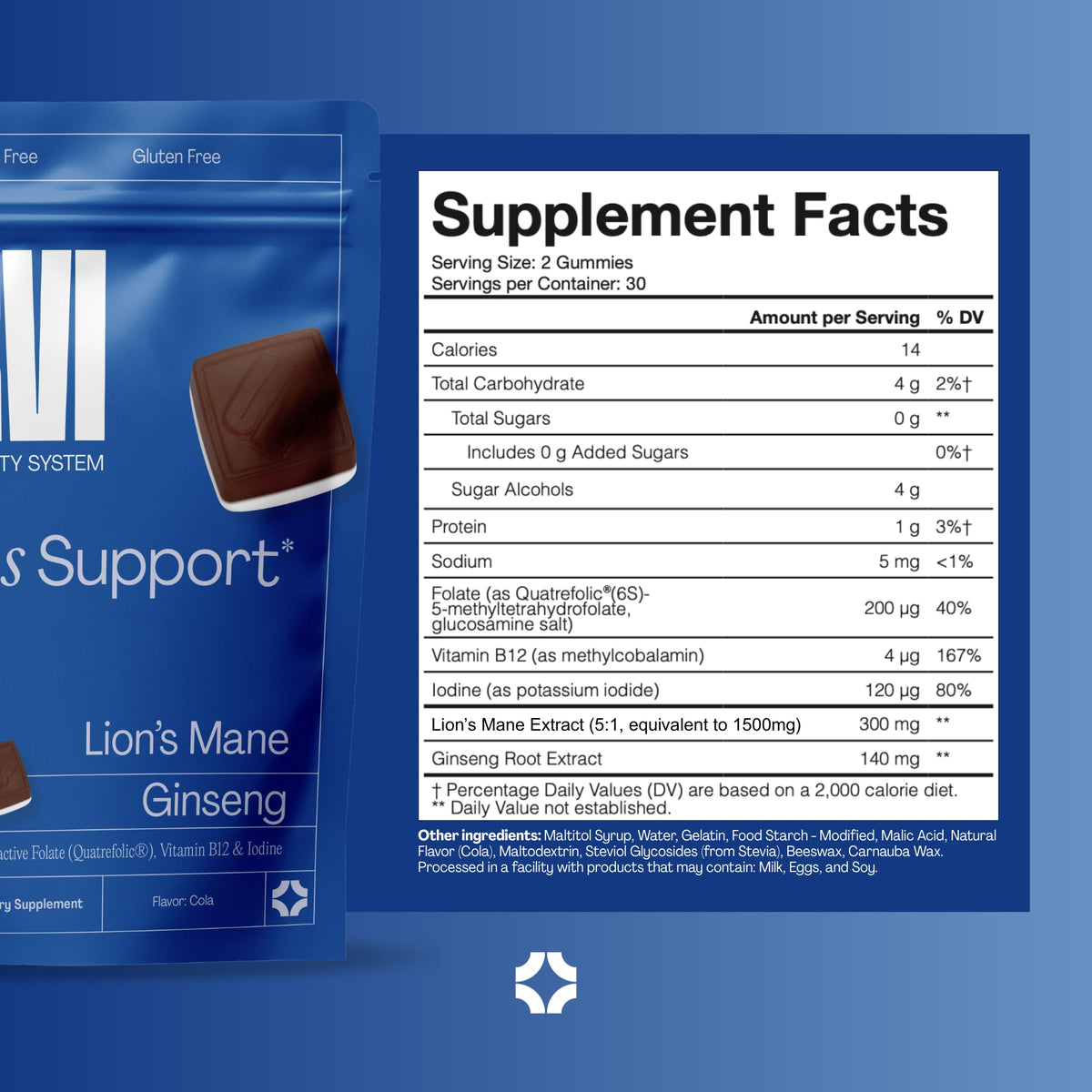 URVI 1500mg Lion's Mane Gummies with Ginseng, Folate 5-MTHF, B12 & Iodine – Focus Nootropic Brain Supplement Boosts Memory, Focus & Energy – Sugar-Free – Cola Flavor – 60 Count URVIBuy Supplements Australia