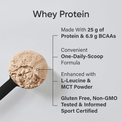 Sports Research Whey Protein Isolate - Sports Nutrition Protein Powder 25g per Serving Sports ResearchBuy Supplements Australia