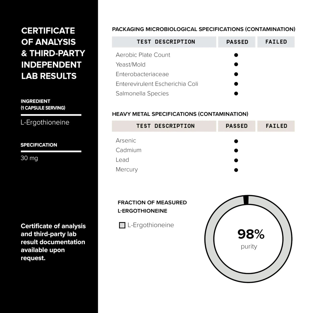 Ergothioneine with Clinically Studied MitoPrime® - High Potency 30mg with 98% Purity - Fermentation-Based L Ergothioneine Supplement - Longevity and Immune Support - Third-Party Tested, 90 Capsules Toniiq buy supplements Au