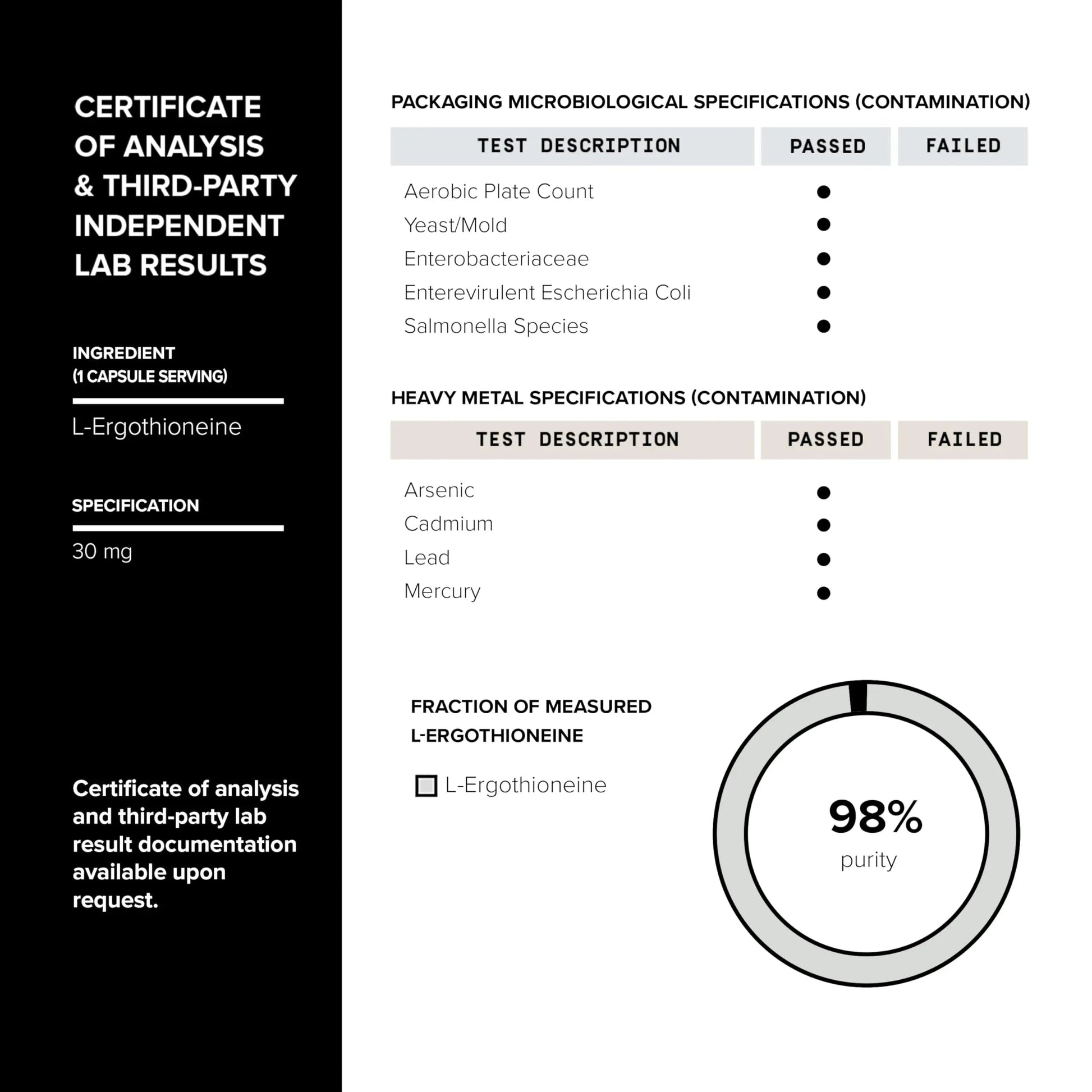 Ergothioneine with Clinically Studied MitoPrime® - High Potency 30mg with 98% Purity - Fermentation-Based L Ergothioneine Supplement - Longevity and Immune Support - Third-Party Tested, 90 Capsules Toniiq buy supplements Au