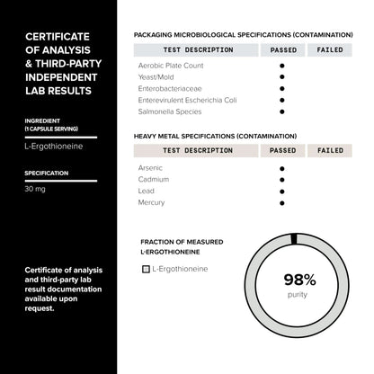 Ergothioneine with Clinically Studied MitoPrime® - High Potency 30mg with 98% Purity - Fermentation-Based L Ergothioneine Supplement - Longevity and Immune Support - Third-Party Tested, 90 Capsules Toniiq buy supplements Au