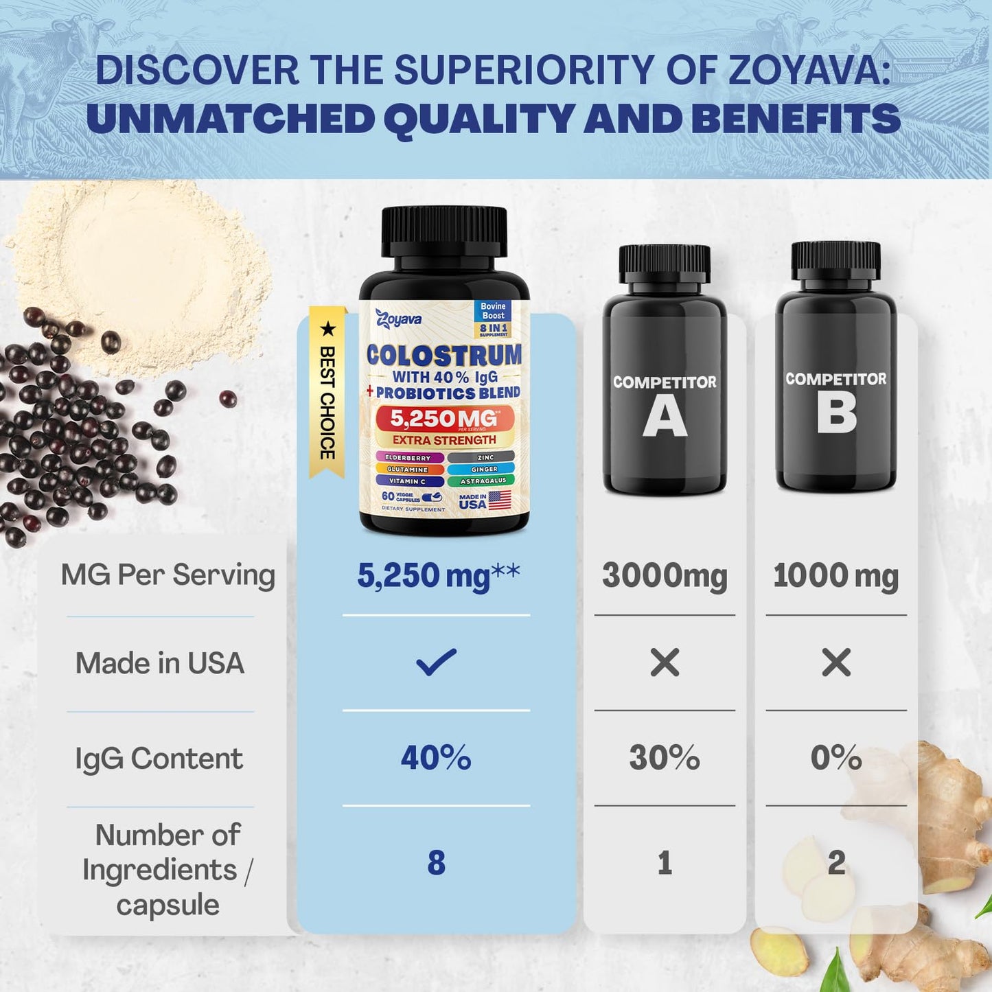 Zoyava Sea Moss 16-in-1 Blend 19,445 MG (60 Caps) and Colostrum 8-in-1 5,250 MG ZoyavaBuy Supplements Australia