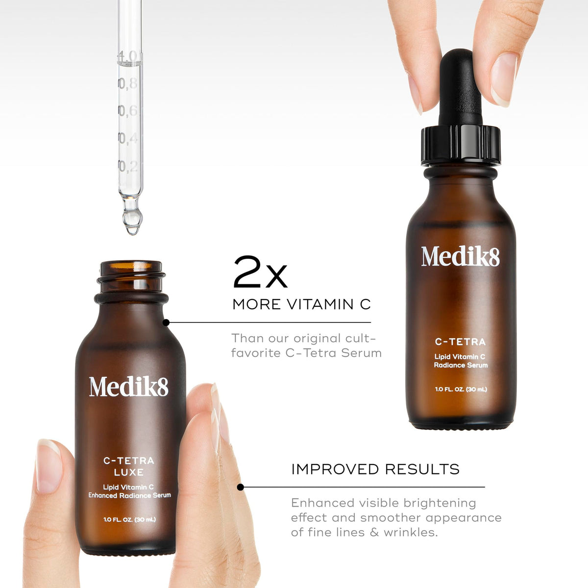 Medik8 C-Tetra Luxe - Balancing Vitamin C Serum For Face - Smooths Fine Lines and Wrinkles - Face Serum with Squalane - Vegan and Gluten Free - 1.0 oz Medik8 buy supplements Au