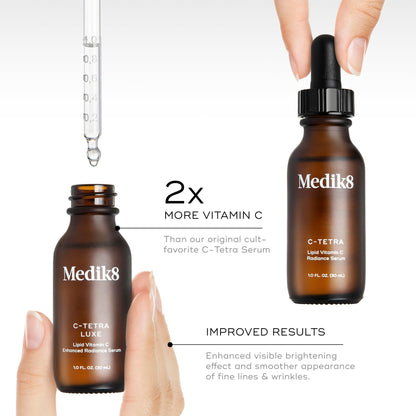 Medik8 C-Tetra Luxe - Balancing Vitamin C Serum For Face - Smooths Fine Lines and Wrinkles - Face Serum with Squalane - Vegan and Gluten Free - 1.0 oz Medik8 buy supplements Au