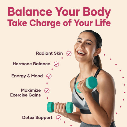CEALMU CORE Liposomal DIM SGS Supplement - Estrogen Supplements for Women & Men Contains Sulforaphane Glucosinolate, Vitamin E, Pomegranate Fruit - Support Detox and Antioxidant (1 Pack) CEALMU COREBuy Supplements Australia