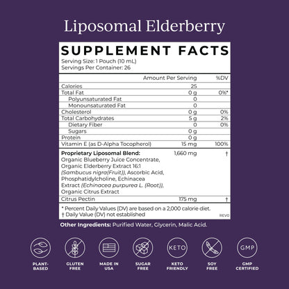CYMBIOTIKA Adults Elderberry Boost Supplement – Organic Elderberry with Vitamin E for Immune Support – Gluten-Free, Vegan, Keto (Pack of 26) CYMBIOTIKABuy Supplements Australia