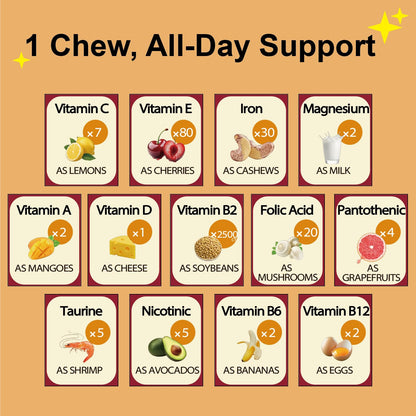 Pentavite She Charge Multivitamin for Women, Pineapple Tropical Chew, Daily Vitamin Supplements with Folate, Support Energy, Calm & Focus, Skin Defense and Cycle PentaviteBuy Supplements Australia
