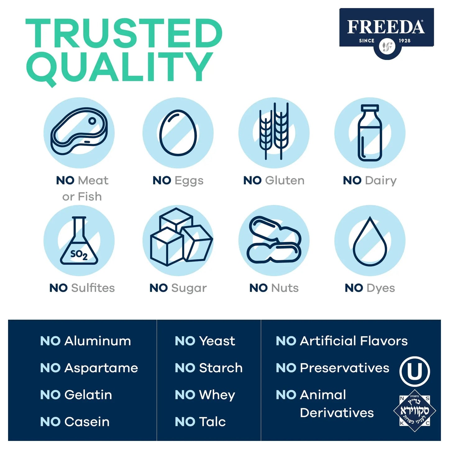 FREEDA Ultra Multivitamin Capsules – High-Potency Daily Supplement for Men & Women – Iron-Free – 120 Count – Kosher Certified FREEDA