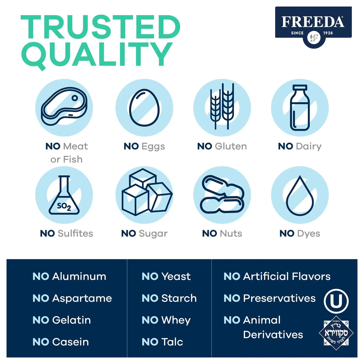 FREEDA Ultra Multivitamin Capsules – High-Potency Daily Supplement for Men & Women – Iron-Free – 120 Count – Kosher Certified FREEDA