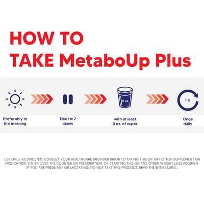 Lipozene MetaboUP Plus - 2 60 Ct Bottles - Thermogenic Weight Loss - Energy Booster Pills
