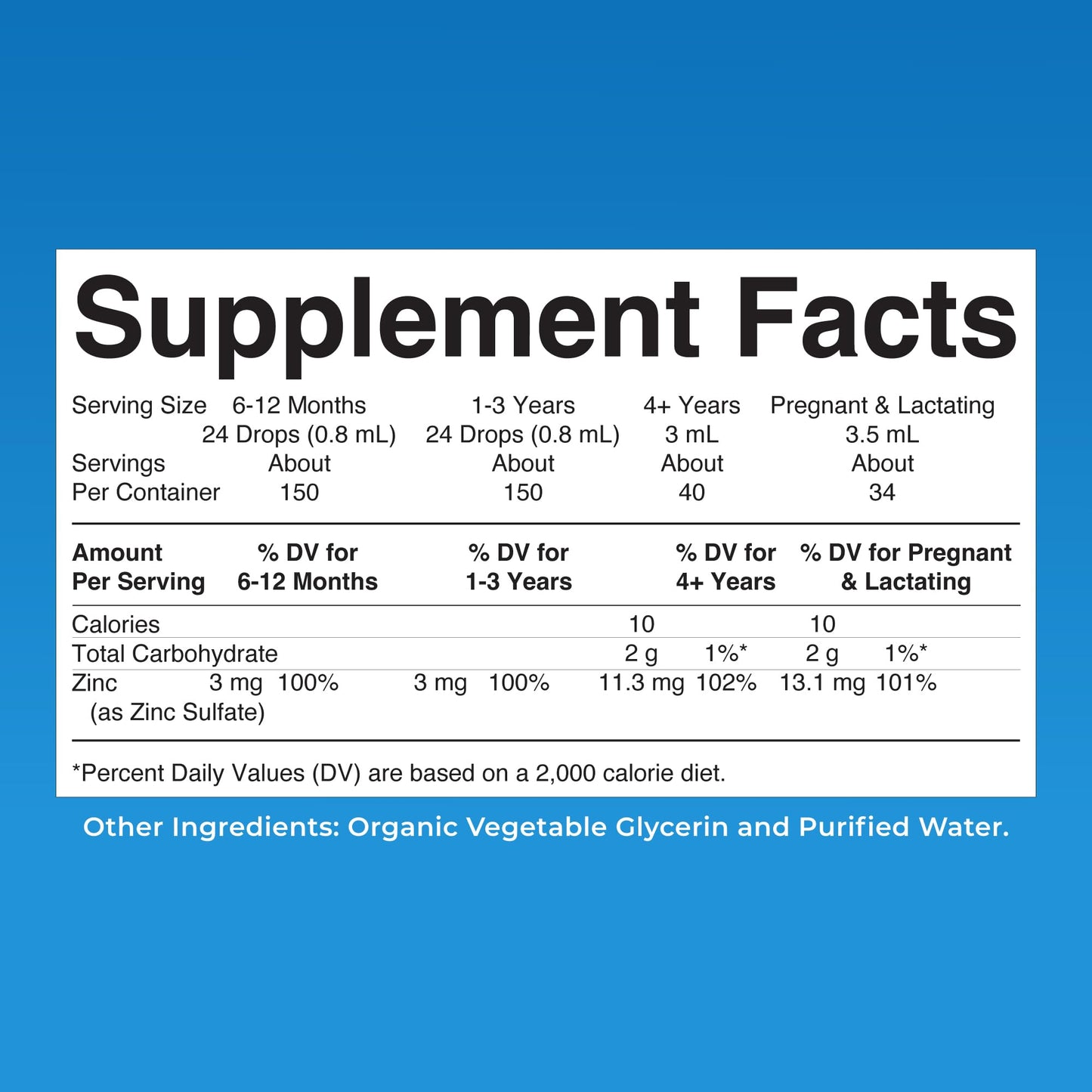 MaryRuth's Organic Liquid Zinc Supplement for Kids & Adults | Immune Support | Skin Health | Antioxidant | Cellular Metabolism | Zinc Sulfate MARYRUTH'S canada supplements