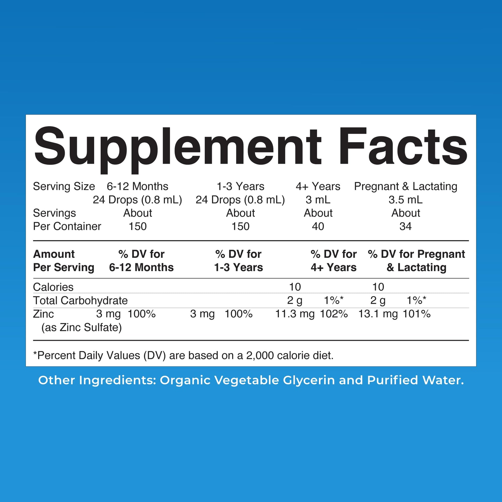 MaryRuth's Organic Liquid Zinc Supplement for Kids & Adults | Immune Support | Skin Health | Antioxidant | Cellular Metabolism | Zinc Sulfate MARYRUTH'S canada supplements