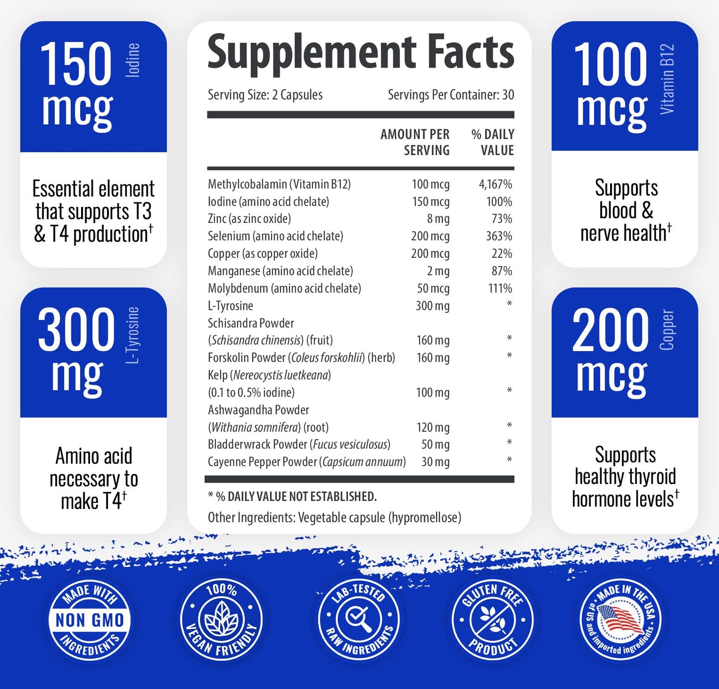Thyroid Support Supplement for Women and Men - 3 Pack 90 Days