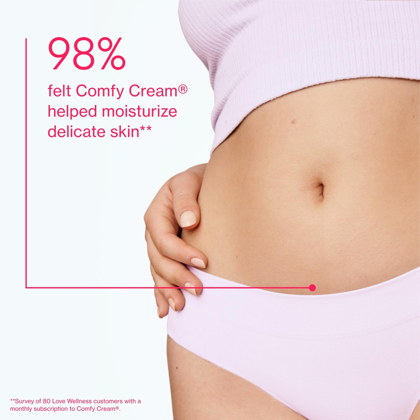 Love Wellness Comfy Cream Vulva & Vaginal Moisturizer - 1.01 oz Love WellnessBuy Supplements Australia