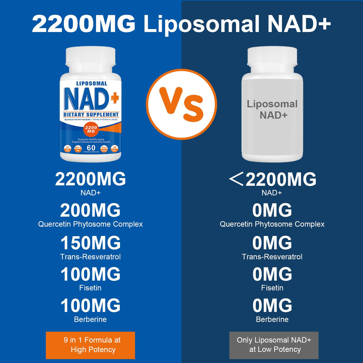 Spliferkou 2200mg Liposomal NAD+ Supplement - Enhances Cell Energy & Aging Defese, 60 Capsules SpliferkouBuy Supplements Australia